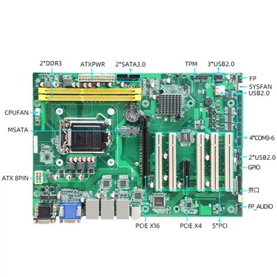 moederbord ddr3